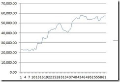 clip_image009 clip_image009